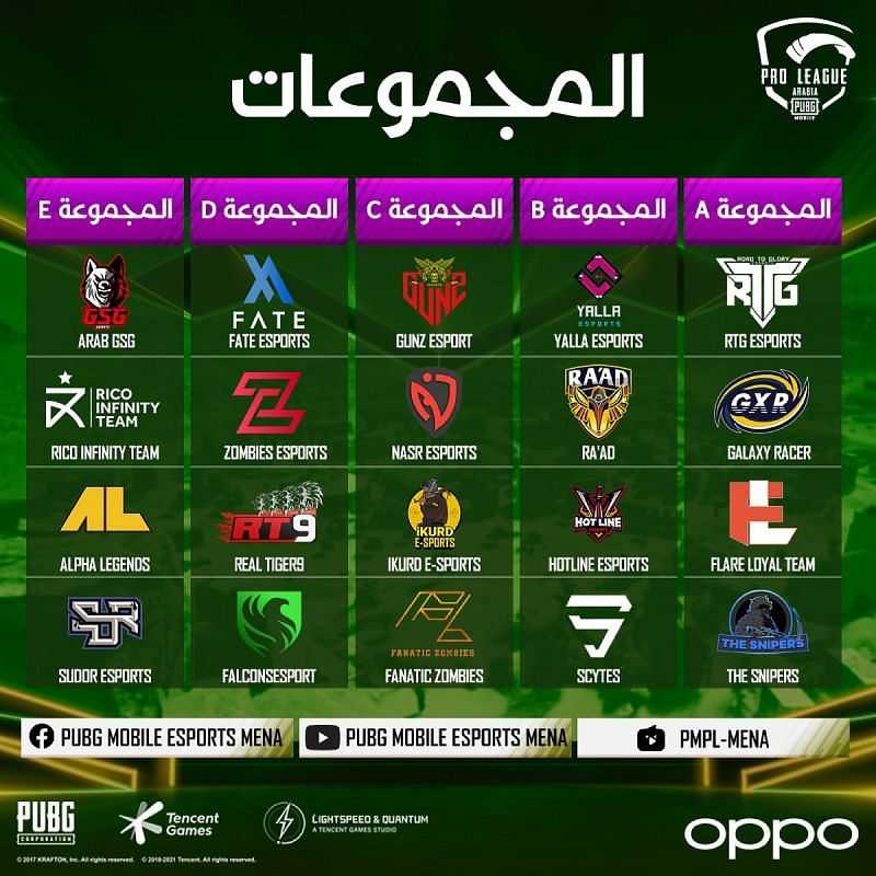 PMPL Arabia Season1 participating teams