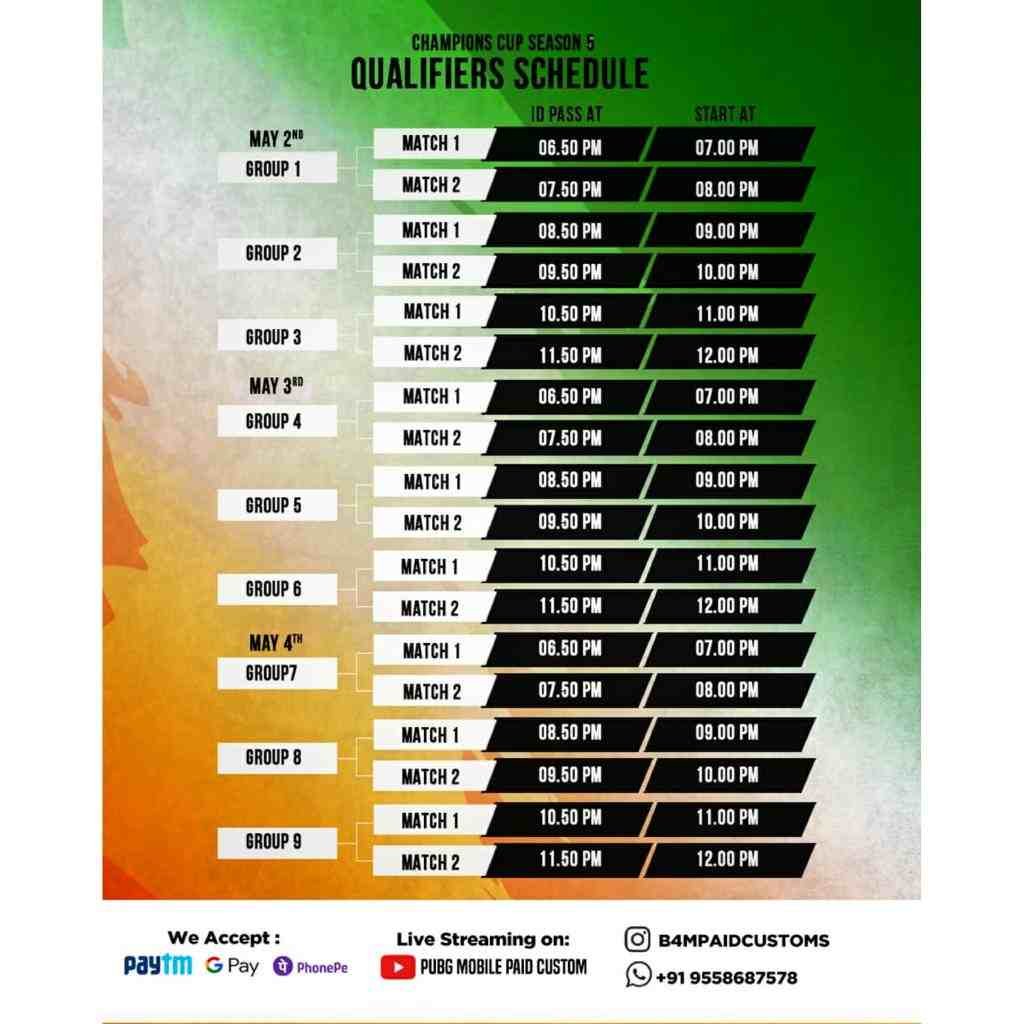 Qualifiers Schedule