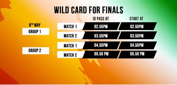 Wildcard for Finals