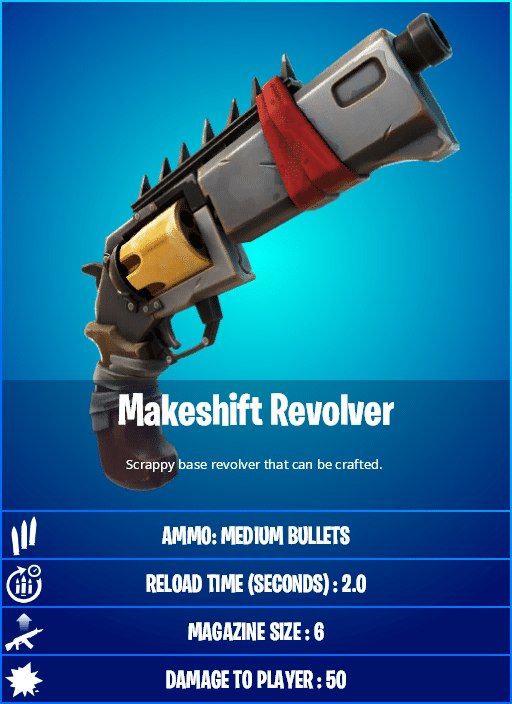 Makeshift revolver