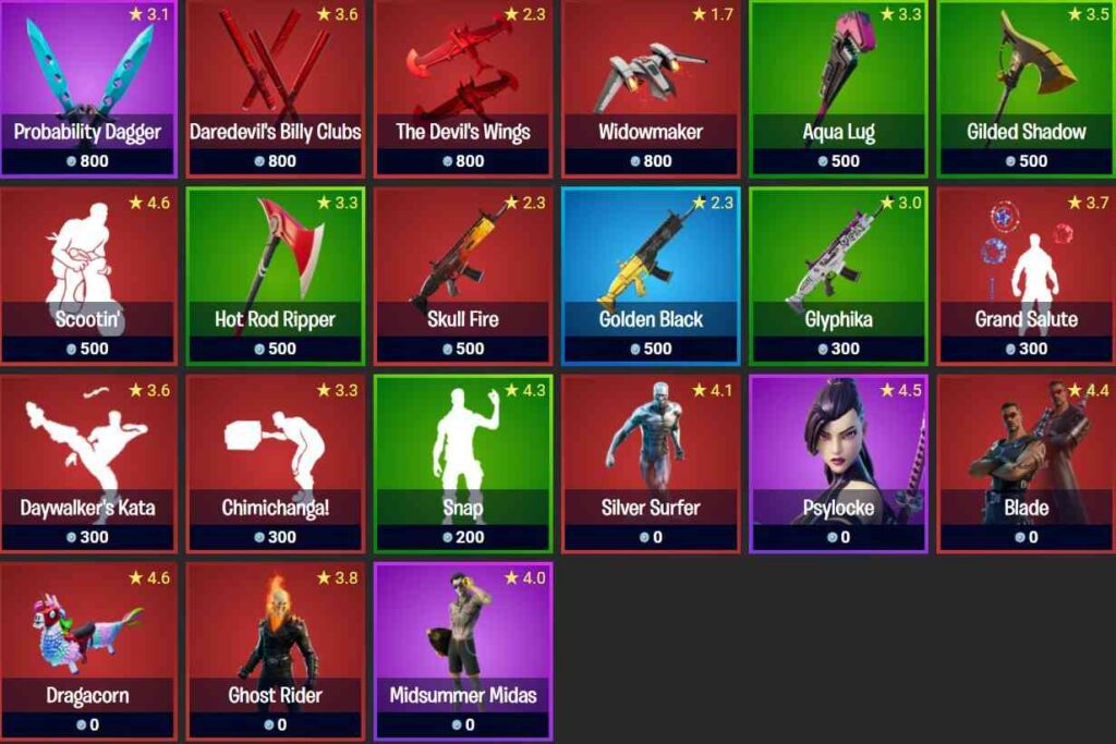 Fortnite Store Today - Featured Items