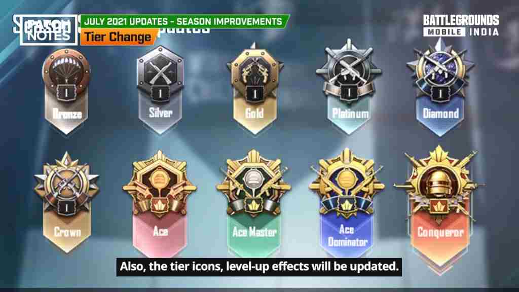 What are Challenge points in BGMI, new ranking system