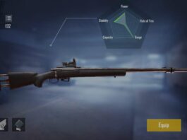 Bolt Action Rifle in BGMI: Best Sniper Rifles
