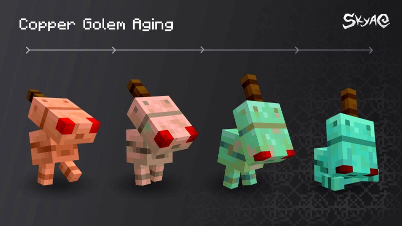 Copper Golem in Minecraft