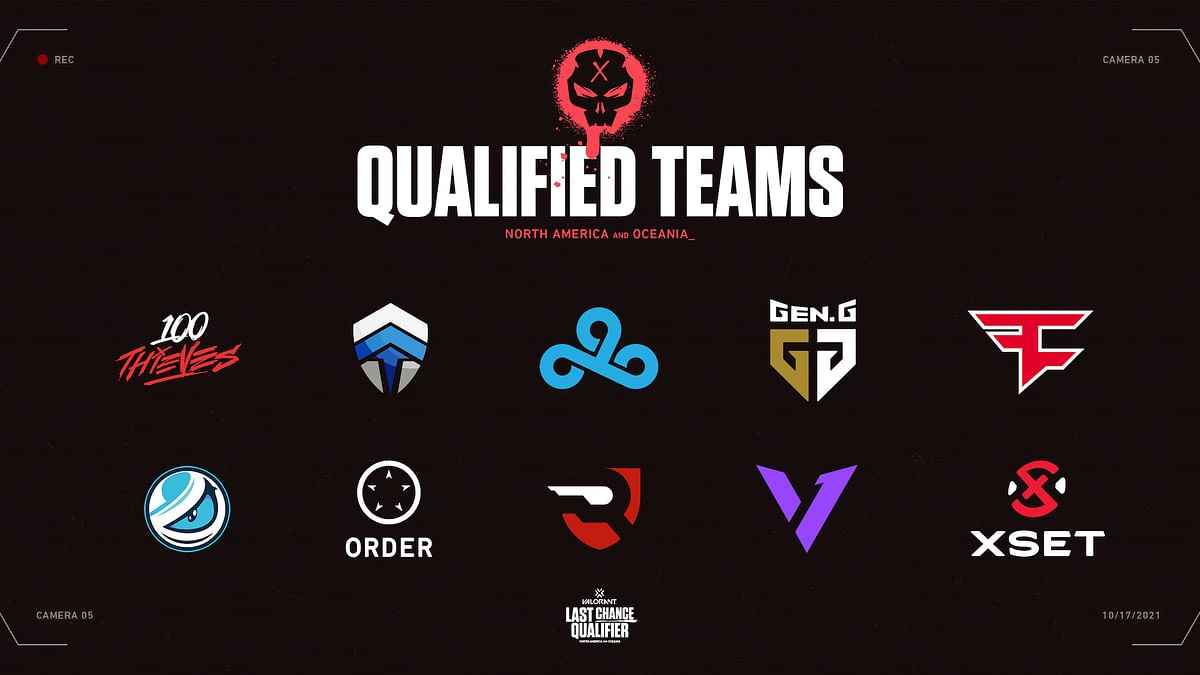 Oceanian Teams Last Chance Qualifiers