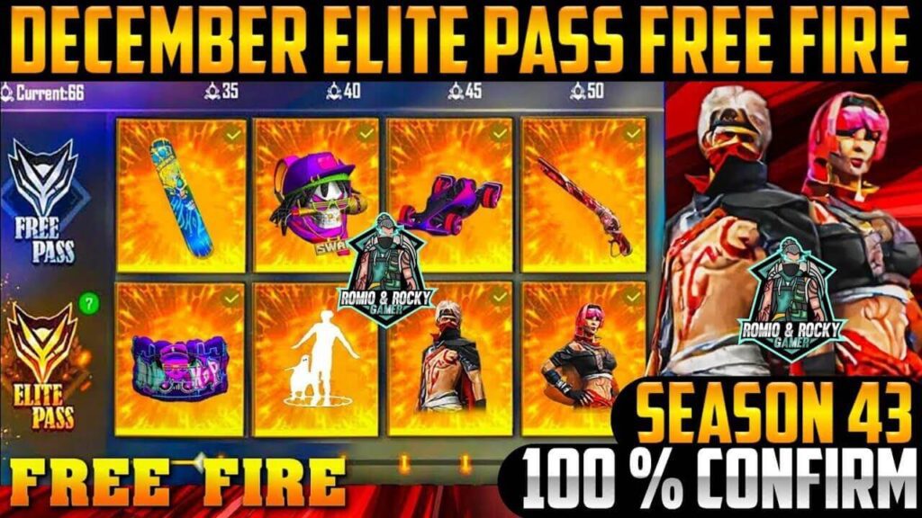Top 5 Best Free Fire Elite Pass Rewards in December 2021