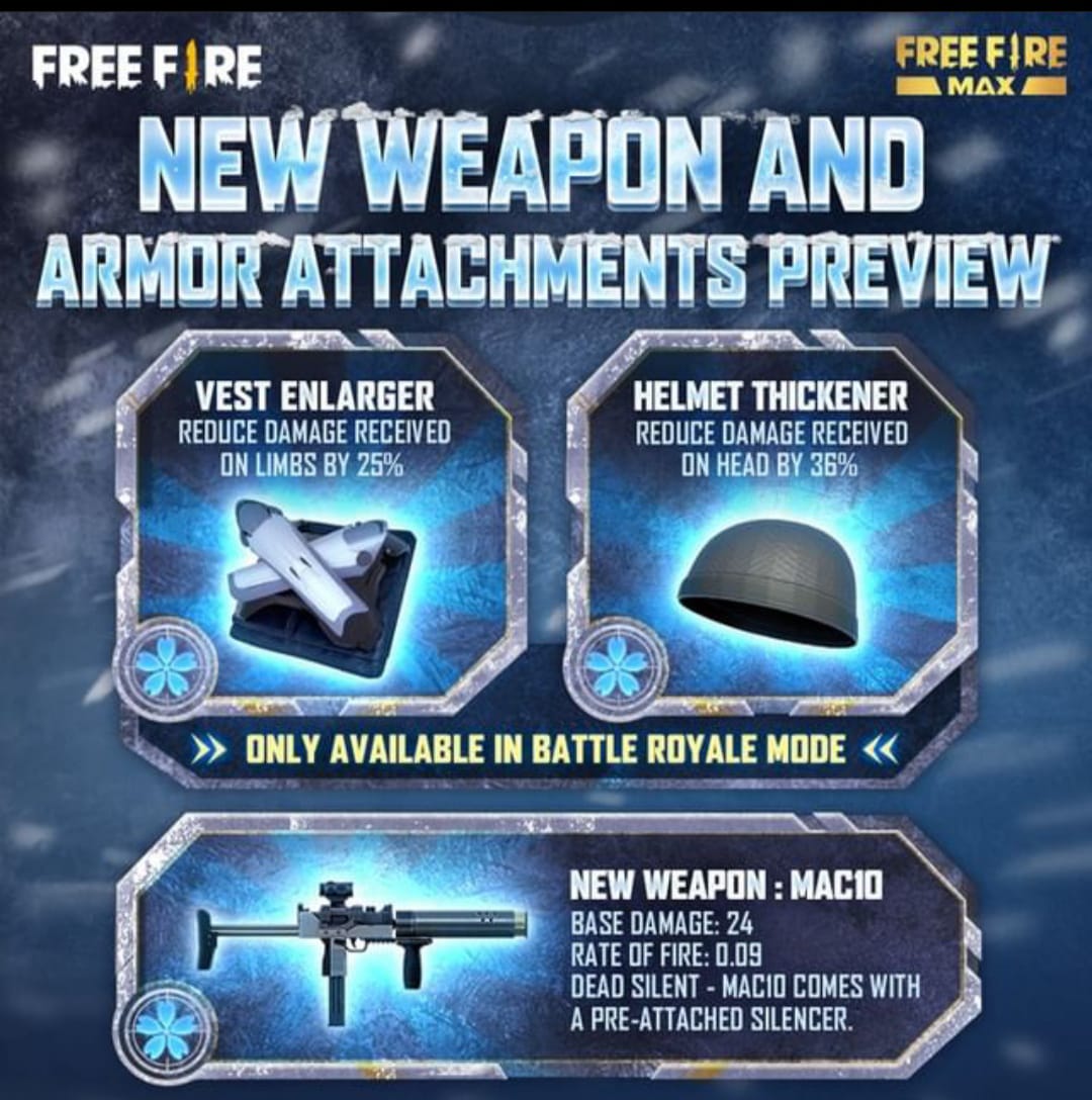 Free Fire New Weapon MAC10 And New Armor Attachments
