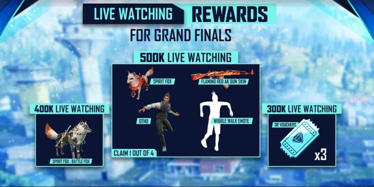 FFPL Milestone Rewards: Watch Free Fire Pro League and Get Rewards!