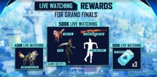 FFPL Milestone Rewards: Watch Free Fire Pro League and Get Rewards!