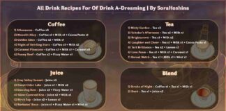 Genshin Impact Bartender event all drink recipes for 'Of Drink A-Dreaming'