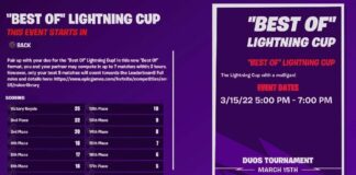 Best of Lightning Cup Fortnite: What is it and Point Distribution