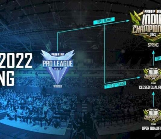Free Fire Summer Cup Tournament Event, Prizes And More