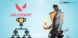 Valorant Tournament Mode Release Date, Features And More