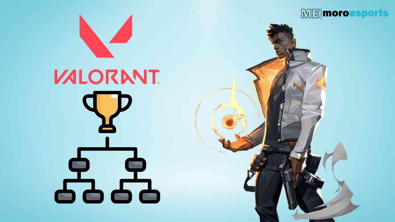 Valorant Tournament Mode Release Date, Features And More