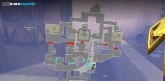 Valorant HUD