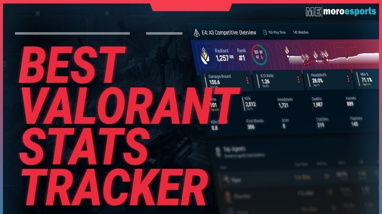 Valorant Tracker