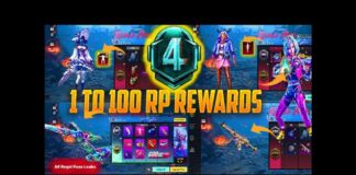 BGMI A4 Royale Pass Leaked Rewards and Seasonal Delights