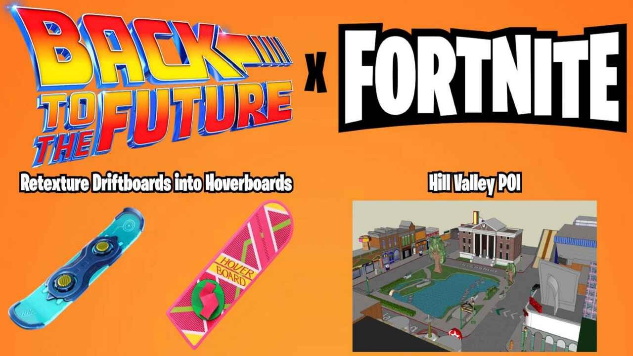 Fortnite x Back to the Future collaboration concept 