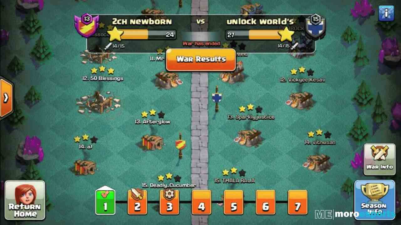 Medals in Clash of clans