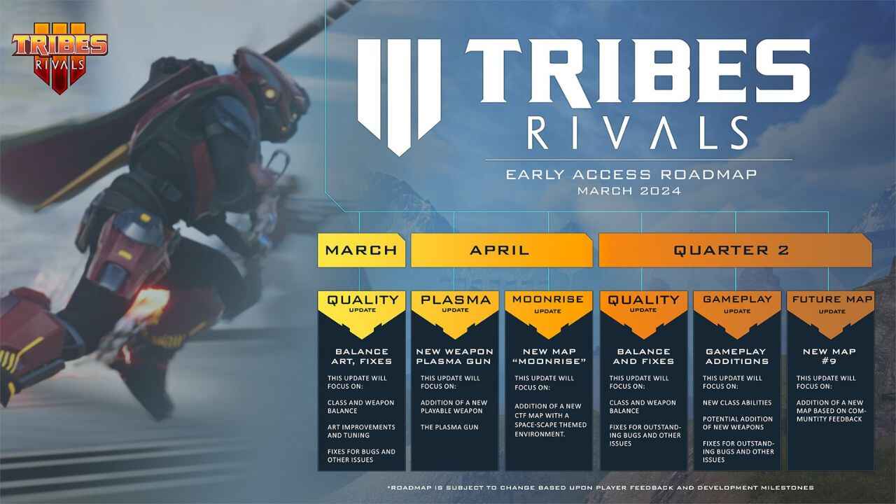 Are $39 on Tribes 3: Rivals worth the price?