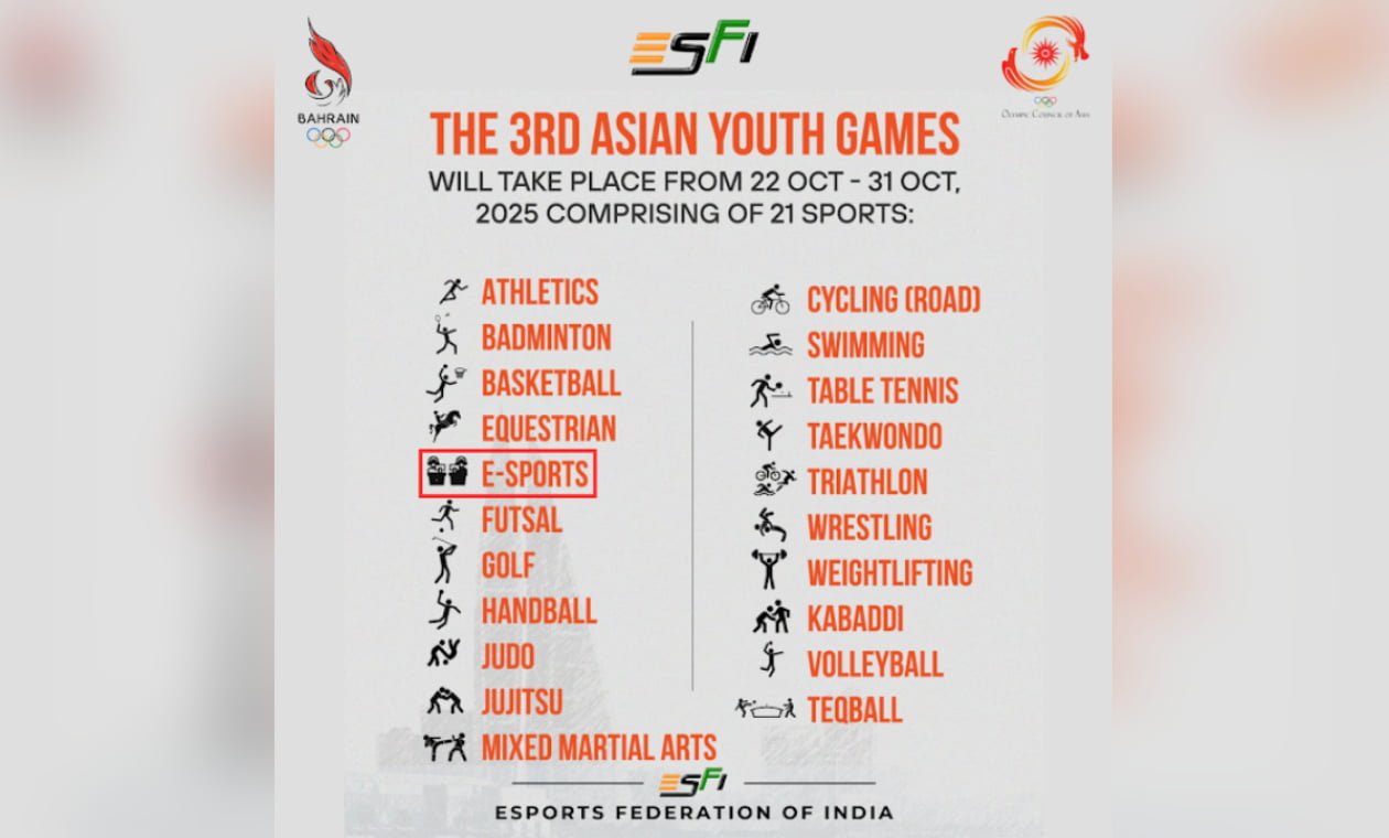 Indian Esports Shifts Gears as Rocket League, eFootball & Street Fighter Join AYG 2025 Medal Roster