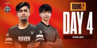 BMPS 2025 ROUND 2 DAY 4: Match Highlights And Overview