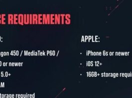 Valorant Mobile Minimum Specs, Recommend Specs and High End Specs Required