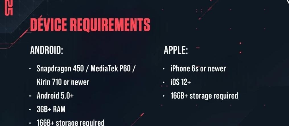 Valorant Mobile Minimum Specs, Recommend Specs and High End Specs Required