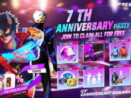 Garena Free Fire Anniversary Codes, Events & Free Rewards Guide (June 2025)