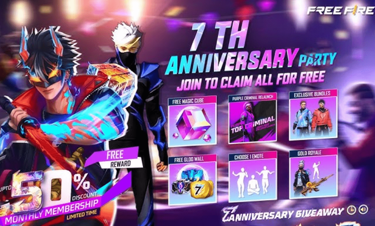 Garena Free Fire Anniversary Codes, Events & Free Rewards Guide (June 2025)