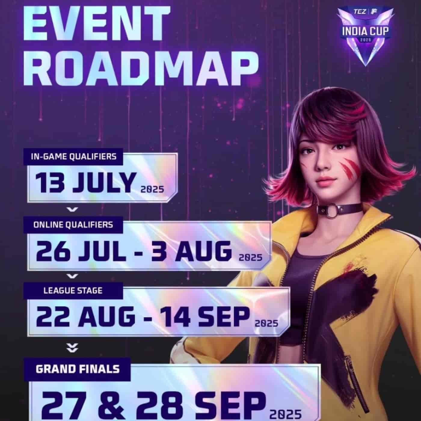 Free Fire Max India Cup 2025 Roadmap