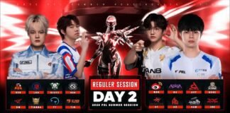 PEL 2025 Summer Week 1 Day 2 Regular Session : Match Highlights and Overview