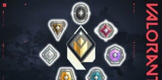 Valorant Ranking System in 2025: Updated Tiers, RR, MMR, and What’s New This Episode