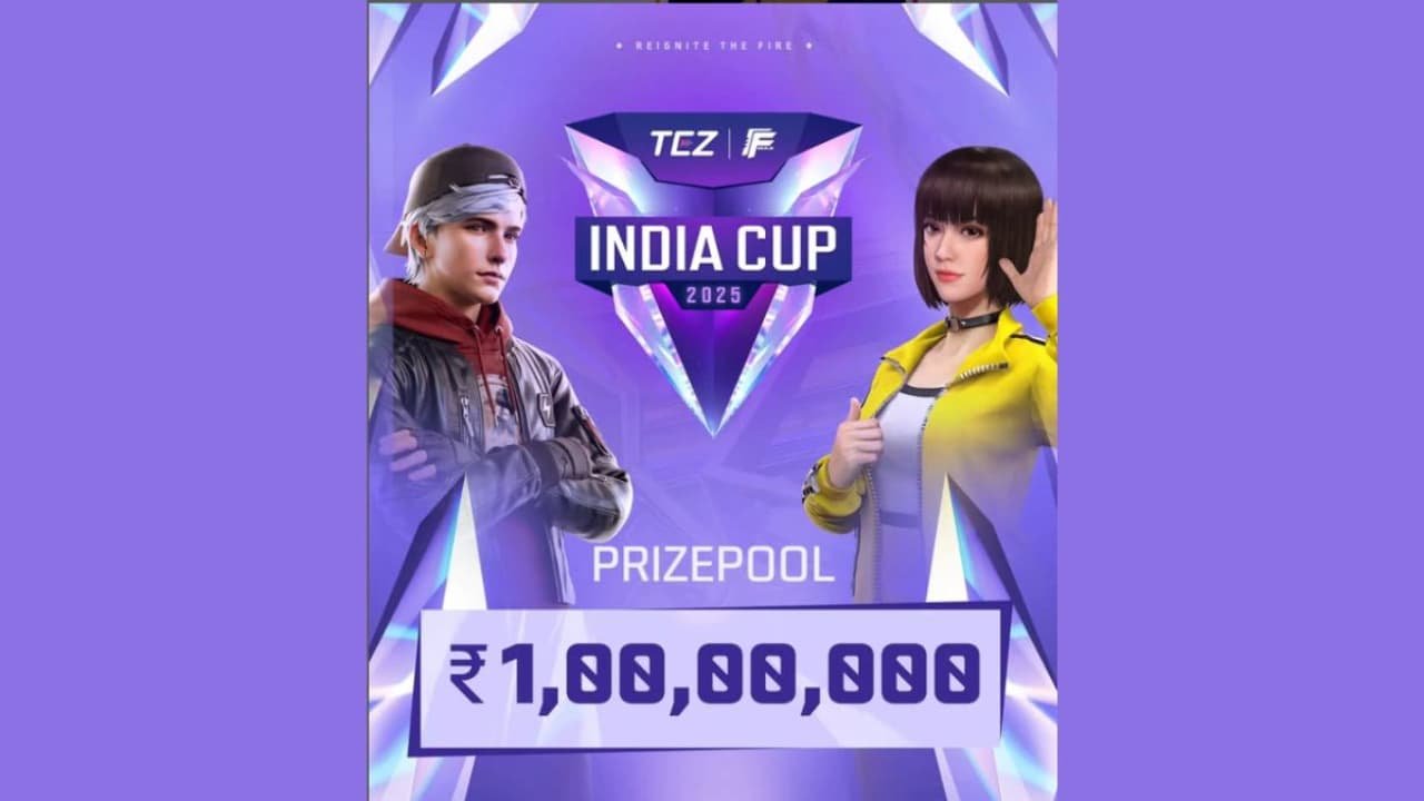 FFMIC 2025 Prize Pool